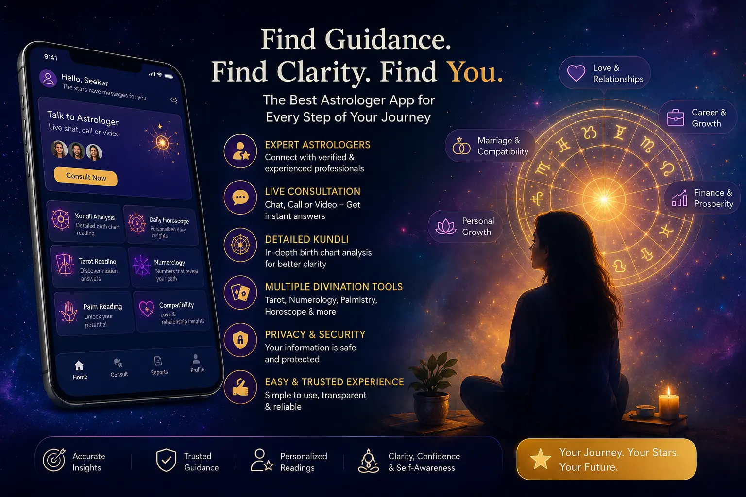 Looking for the Best Astrologer App? Here's What Really Matters Before You Choose